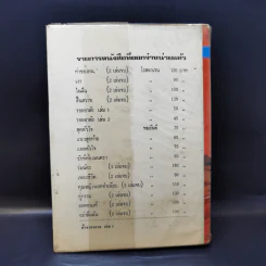 ฟ้าจรดทราย เล่ม 1 - โสภาค สุวรรณ รูปที่ 2