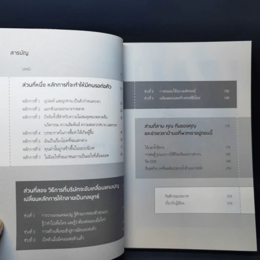 สร้างธุรกิจที่คนอยากซื้อมาก จนยอมรอต่อคิว Over Subscribed - แดเนียล พรีสลีย์ รูปที่ 10