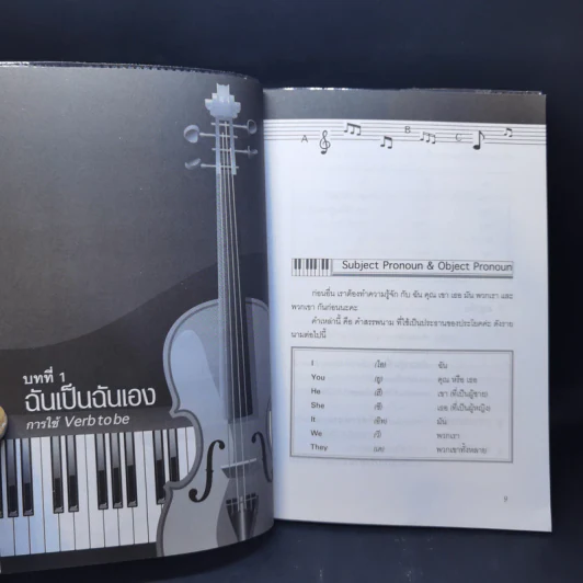เรียนภาษาอังกฤษจากเพลงป๊อบ - ติวเตอร์ต้น รูปที่ 11