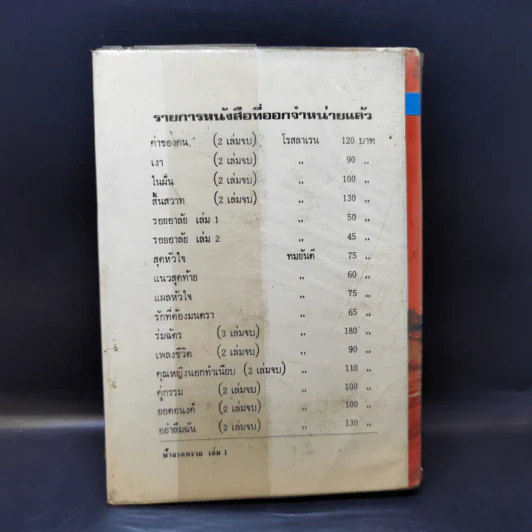 ฟ้าจรดทราย เล่ม 1 - โสภาค สุวรรณ รูปที่ 2