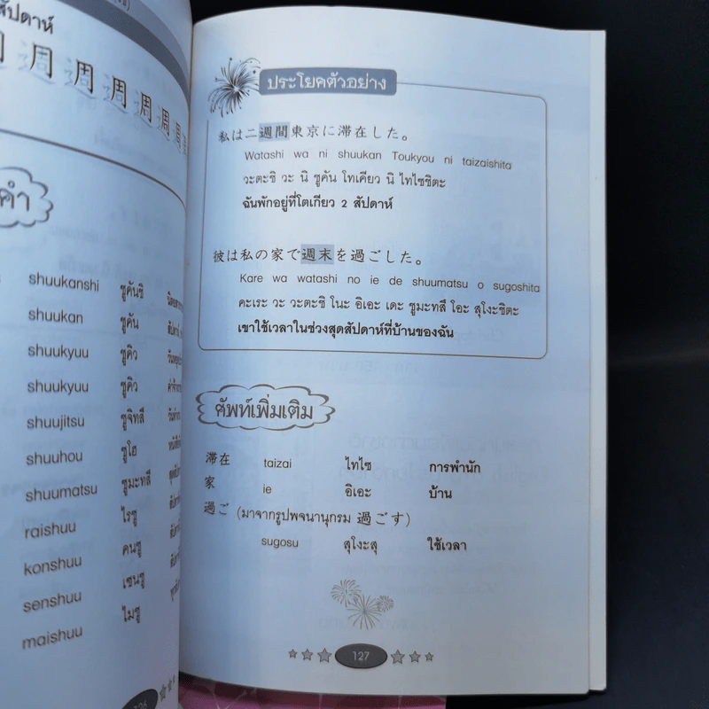 คันจิ คำต่อคำ เล่ม 1-2 - ฮิมาวาริ รูปที่ 12