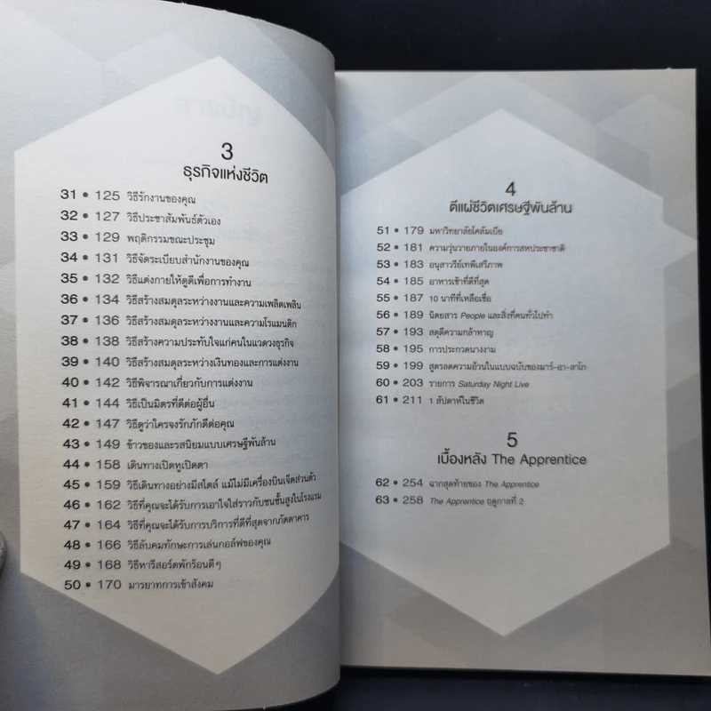 Trump Think Like a Billionaire คิดอย่างเศรษฐีพันล้าน (แม้คุณจะยังไม่ใช่ก็ตาม) รูปที่ 12
