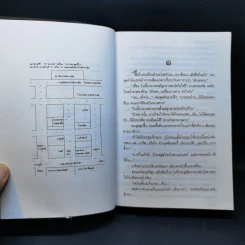 หนังหน้าไฟ - โสภาค สุวรรณ รูปที่ 9