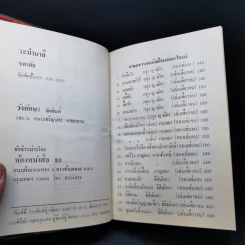 ระบำมาลี - ชลาลัย รูปที่ 8