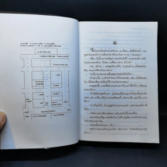 หนังหน้าไฟ - โสภาค สุวรรณ รูปที่ 9