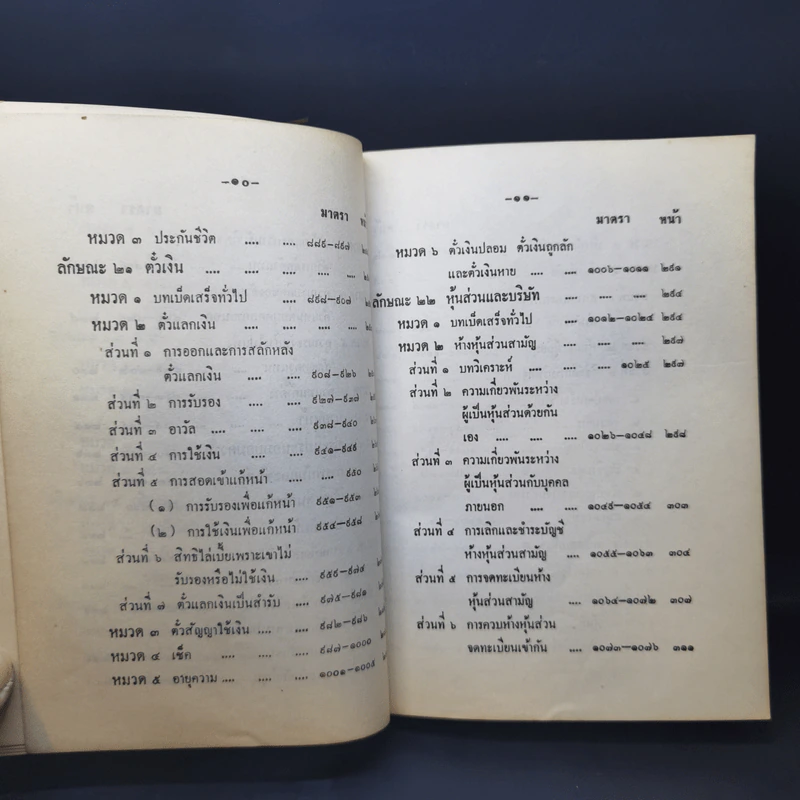 ประมวลกฎหมายแพ่งและพาณิชย์ บรรพ 1-6 - รศ.ดร.วารี นาสกุล รูปที่ 15