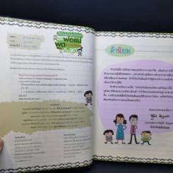 สอนพ่อแม่พูดภาษาอังกฤษกับลูก รูปที่ 9