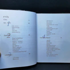 เข็มทิศชีวิต - ฐิตินาถ ณ พัทลุง รูปที่ 9