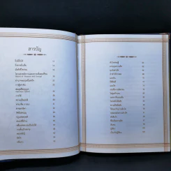 ฤทธิ์แห่งใจ - ฐิตินาถ ณ พัทลุง รูปที่ 9