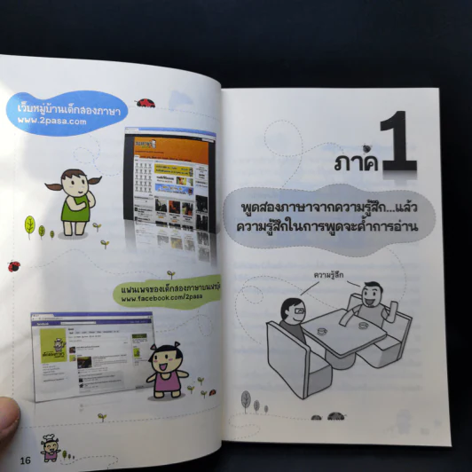 เด็กสองภาษา พ่อแม่สร้างได้ ฉบับ Phonics - พงษ์ระพี เตชพาหพงษ์ รูปที่ 13
