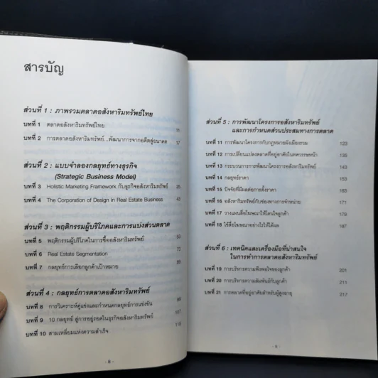 Real Estate Real Marketing การตลาดอสังหาริมทรัพย์ยุคใหม่ - รศ.วิทวัส รุ่งเรืองผล รูปที่ 11