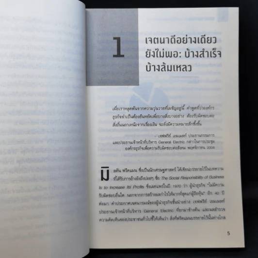 Good Works! การบริหารการตลาดและองค์กรณ์ยุคใหม่เพื่อโลกสดใสเพิ่มกำไลและความสำเร็จ รูปที่ 12