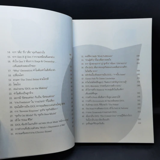 สร้างล้านแรกต้องแหกกฎ The Risk Taker & Idol Making - ภาววิทย์ กลิ่นประทุม, ดร.ต้อง รูปที่ 10