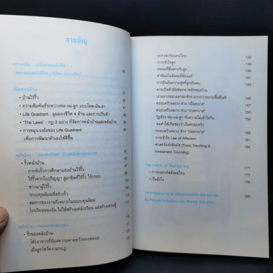 คิดรอบบ้าน Filter บ้าน รูปที่ 11
