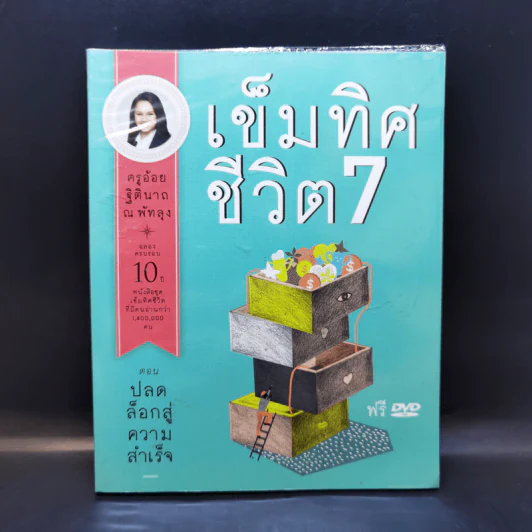 เข็มทิศชีวิต 7 - ฐิตินาถ ณ พัทลุง รูปที่ 1