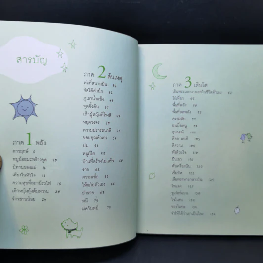 เข็มทิศจิตใต้สำนึก - ฐิตินาถ ณ พัทลุง รูปที่ 8