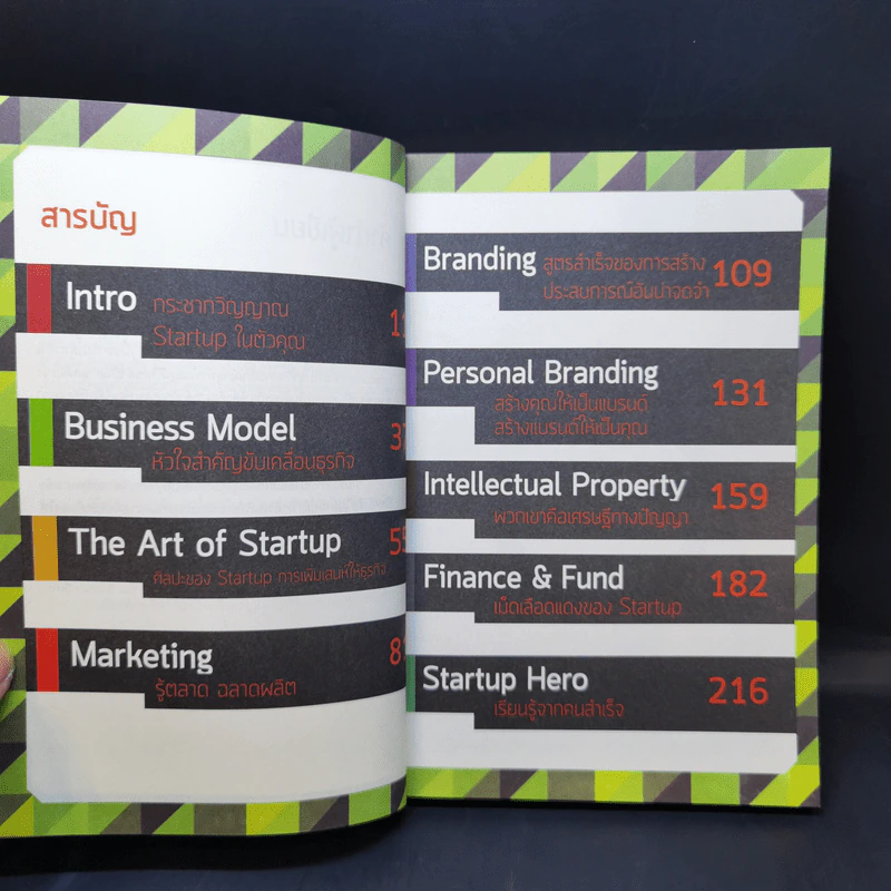 Startup เสี่ยยุคใหม่ รูปที่ 11