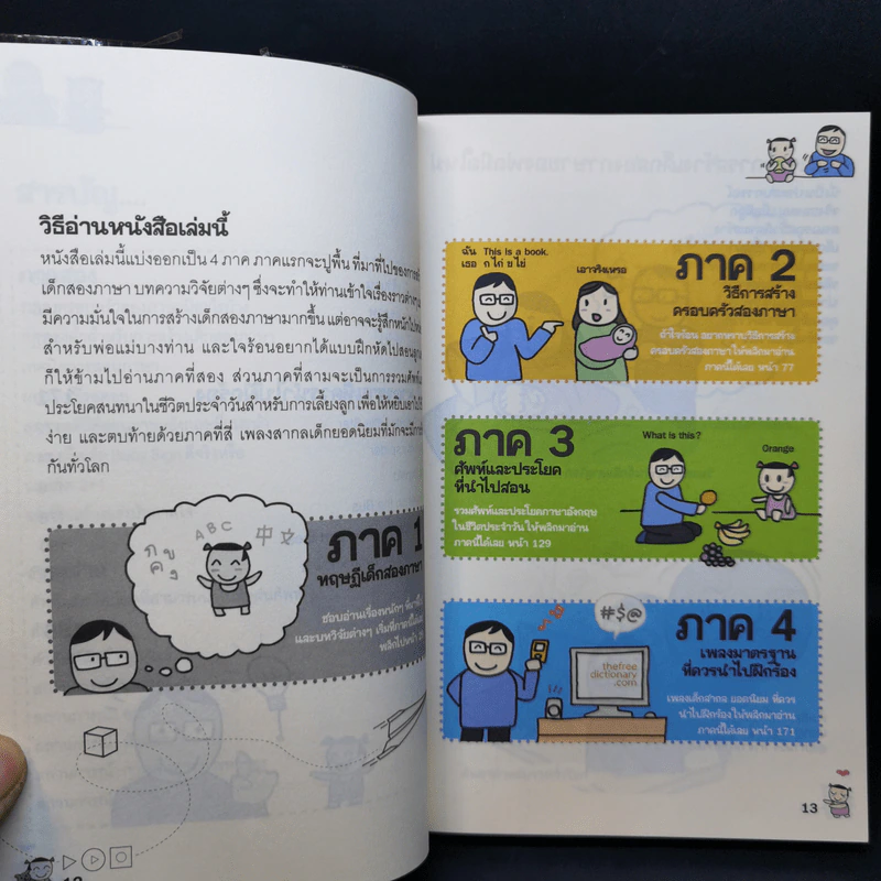 เด็กสองภาษา พ่อแม่สร้างได้ - พงษ์ระพี เตชพาหพงษ์ รูปที่ 13