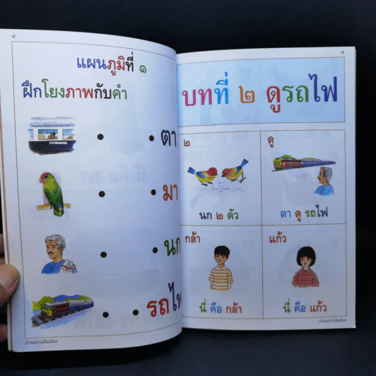 อ่านอย่างอัจฉริยะ ชั้นประถมศึกษา เล่ม 1 รูปที่ 11