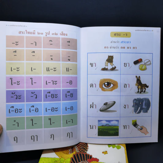 แบบหัดอ่านภาษาไทย เล่ม 1-4 สำหรับชั้นปฐมวัย รูปที่ 9