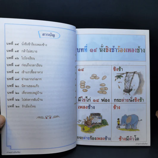 อ่านอย่างอัจฉริยะ เล่ม 1-2 ชั้นประถมศึกษา รูปที่ 10