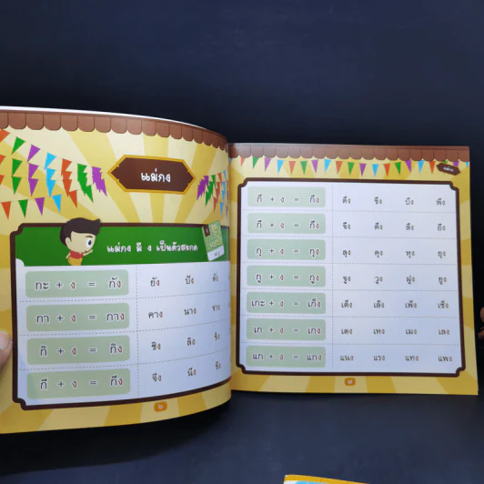แบบฝึกอ่านภาษาไทย เล่ม 2-3 รูปที่ 9