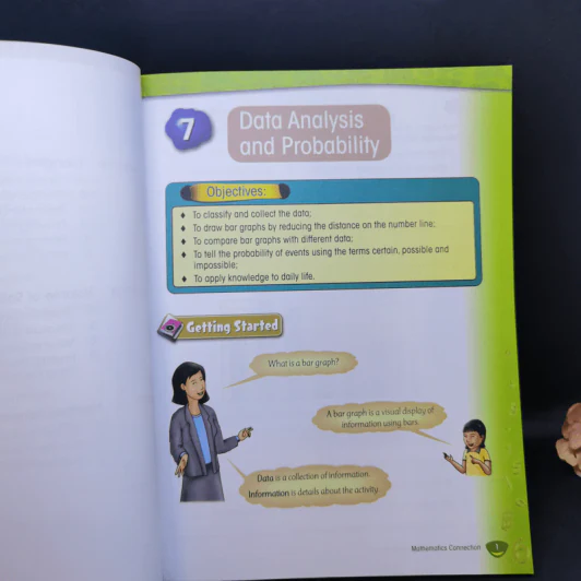 Mathematics Connection Textbook Grade 5A+5B รูปที่ 8