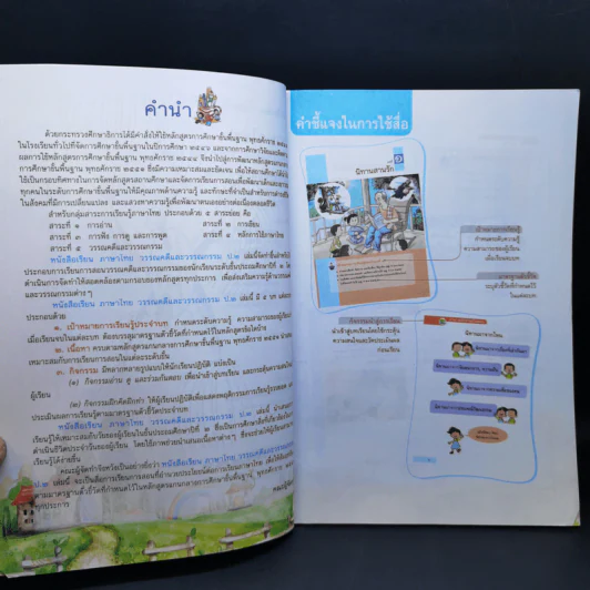 ภาษาไทยวรรณคดีและวรรณกรรม ป.2 รูปที่ 9