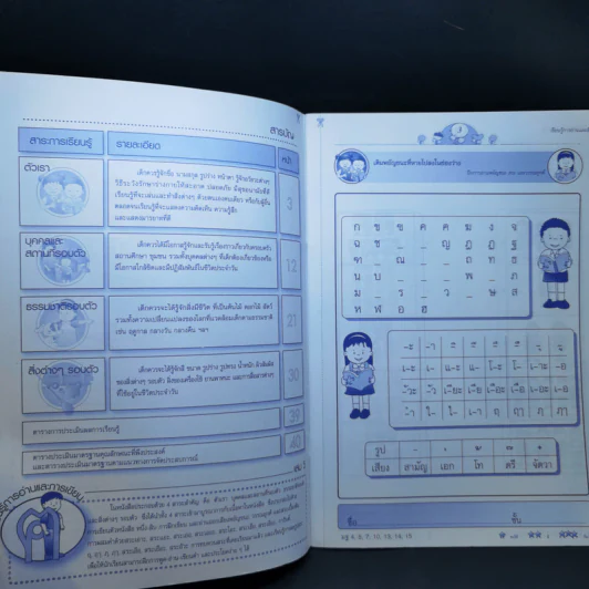 เรียนรู้การอ่านและการเขียน เล่ม 5 สำหรับเด็กอายุ 5-6 ปี รูปที่ 9