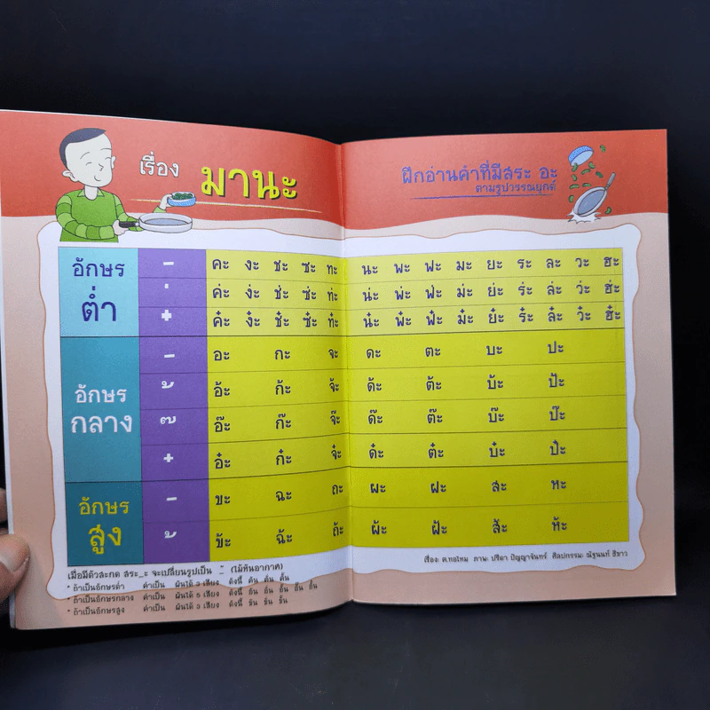 นิทานภาพเพื่อฝึกอ่านภาษาไทย เฮฮาภาษาสนุก 4 รูปที่ 9