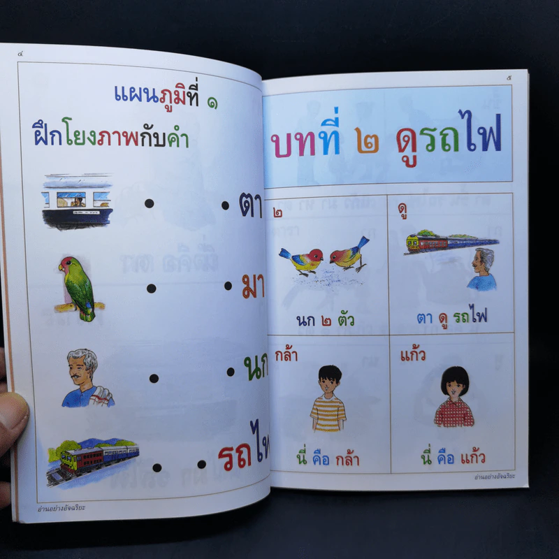 อ่านอย่างอัจฉริยะ ชั้นประถมศึกษา เล่ม 1 รูปที่ 11