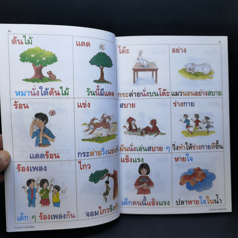 อ่านอย่างอัจฉริยะ เล่ม 1-2 ชั้นประถมศึกษา รูปที่ 11