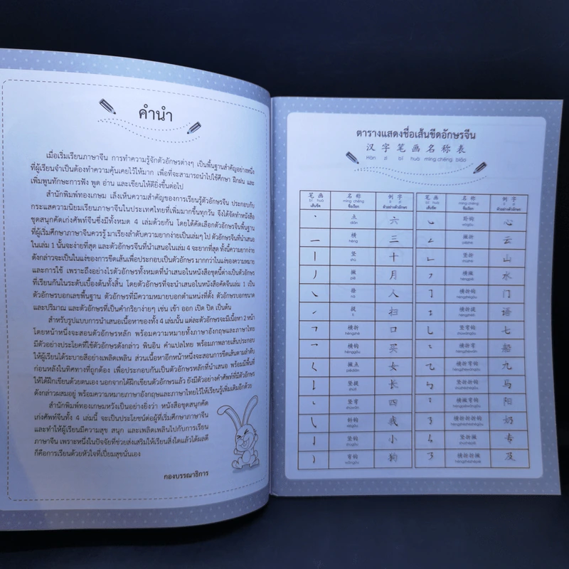 สนุกคัดเก่งศัพท์จีน เล่ม 1-6 รูปที่ 8