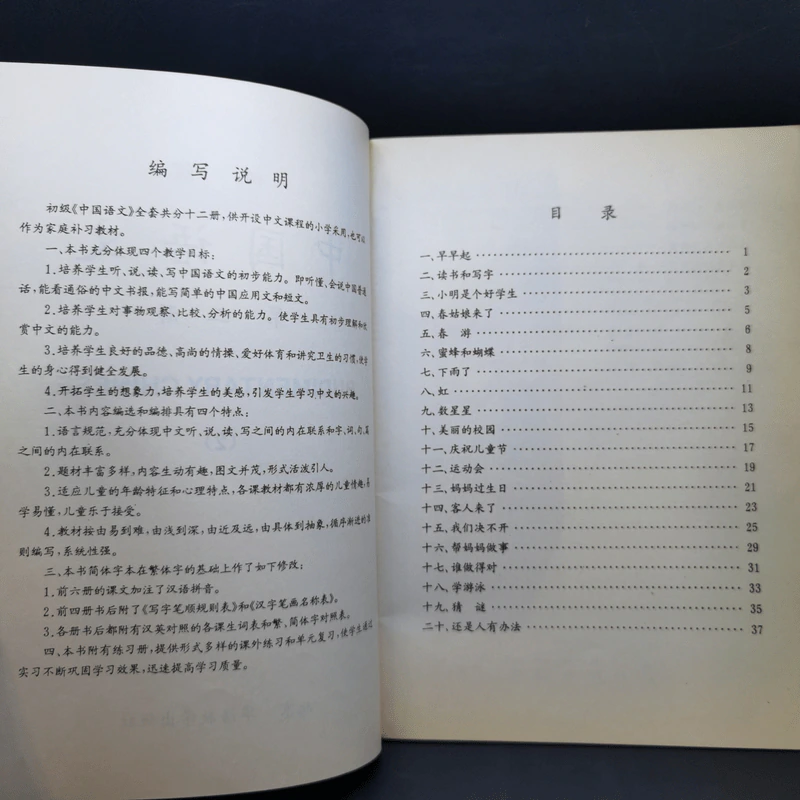 Rudimentary Chinese 1-3 รูปที่ 11