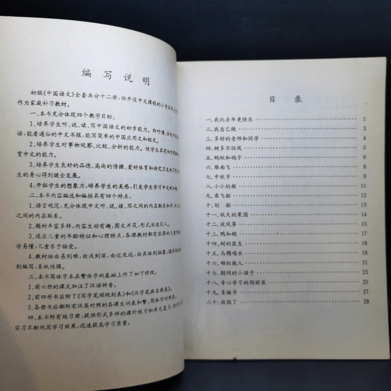 Rudimentary Chinese 1-3 รูปที่ 14