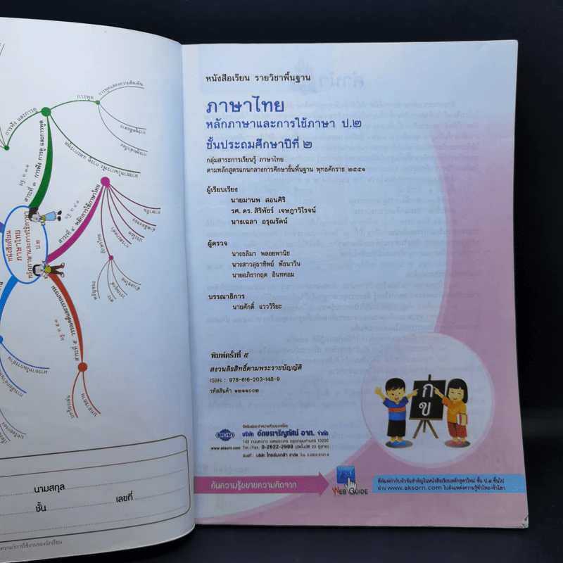 ภาษาไทย หลักภาษาและการใช้ภาษา ชั้นป.2 รูปที่ 8