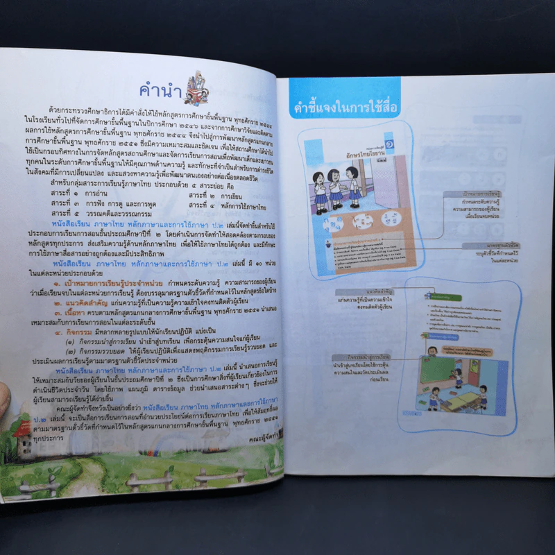 ภาษาไทย หลักภาษาและการใช้ภาษา ชั้นป.2 รูปที่ 9