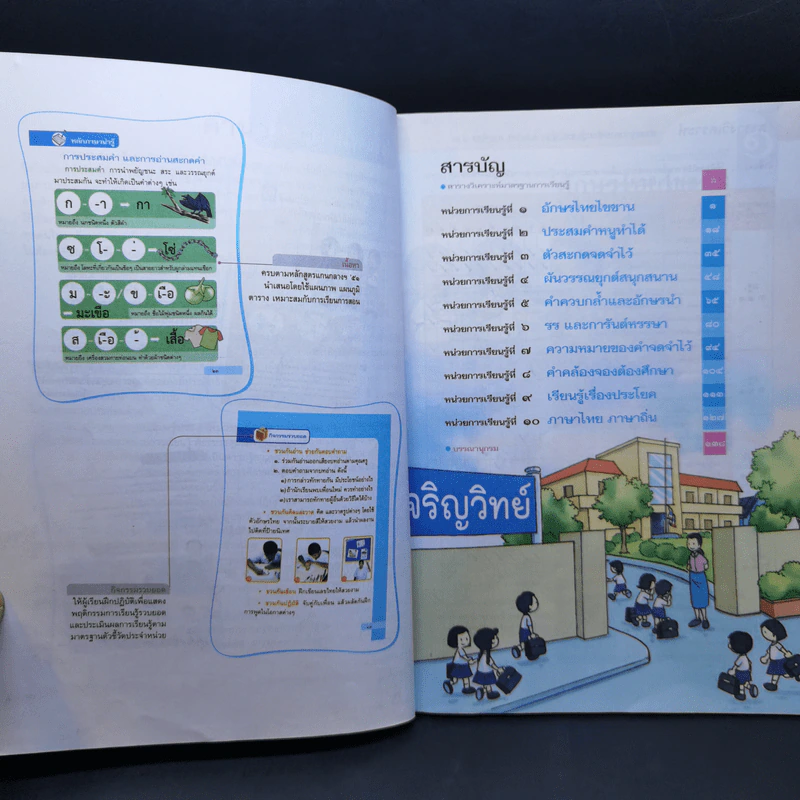 ภาษาไทย หลักภาษาและการใช้ภาษา ชั้นป.2 รูปที่ 10