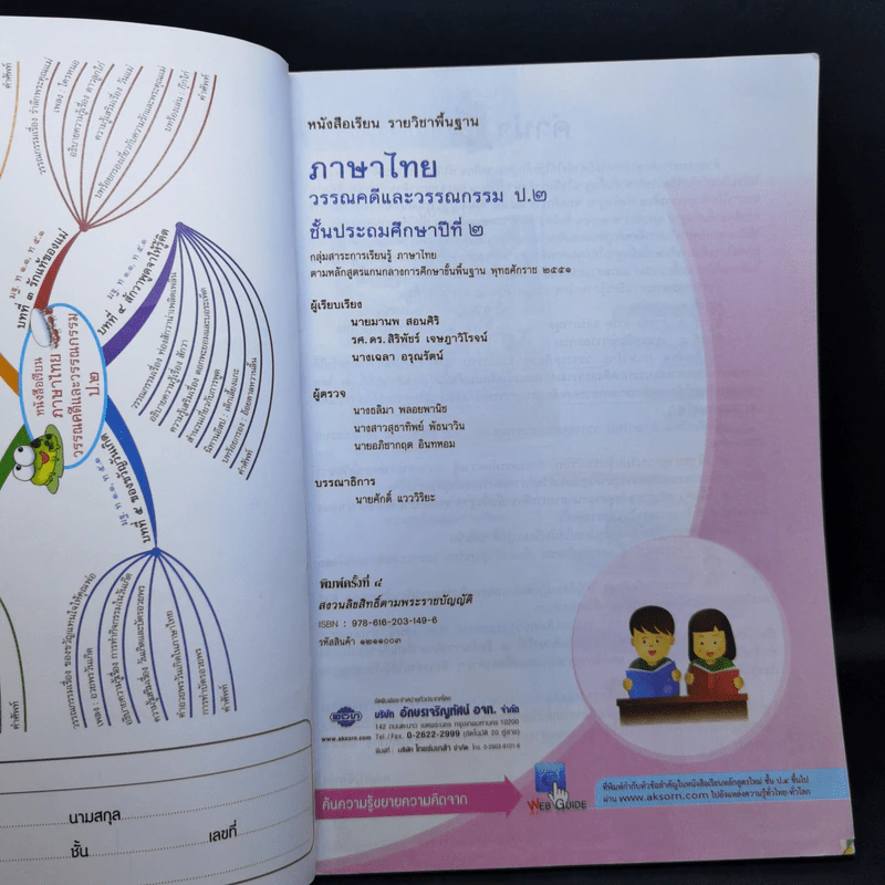 ภาษาไทยวรรณคดีและวรรณกรรม ป.2 รูปที่ 8