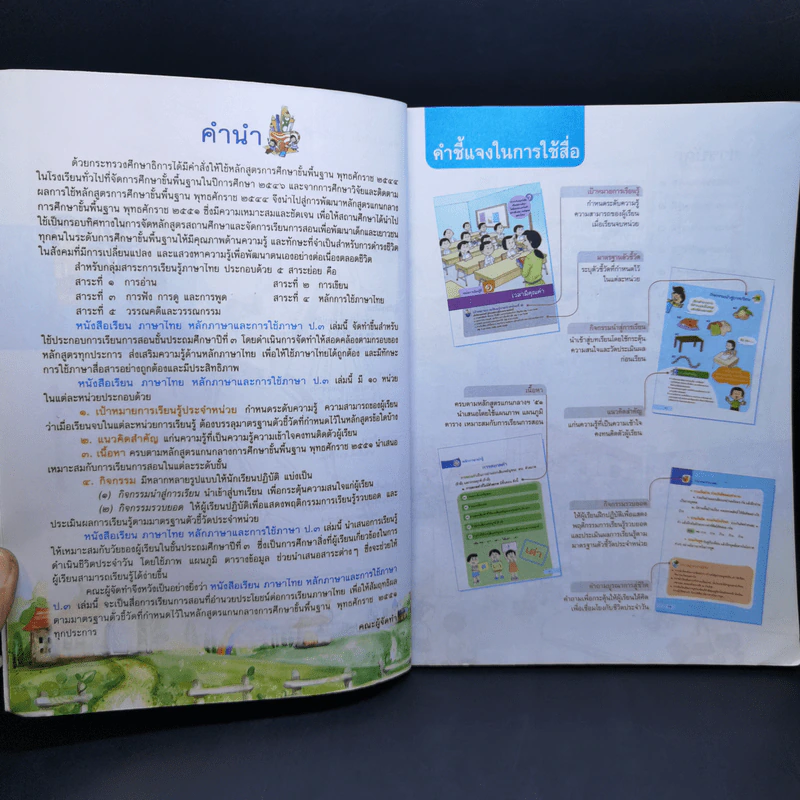 ภาษาไทย หลักภาษาและการใช้ภาษา ป.3 รูปที่ 9