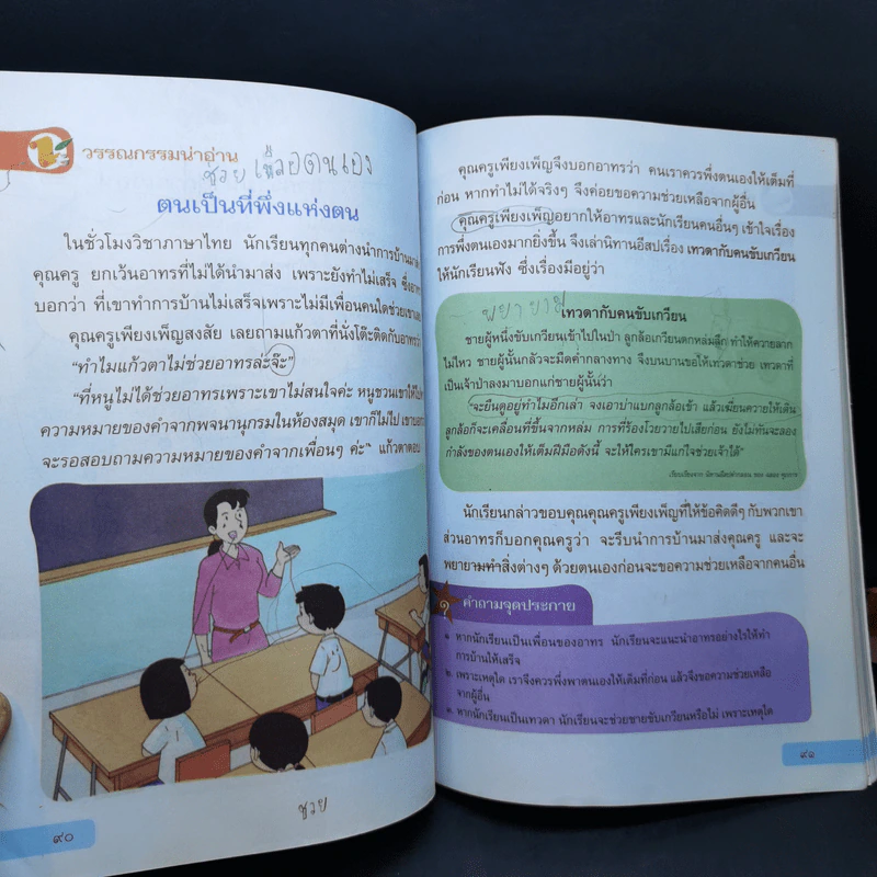 ภาษาไทย หลักภาษาและการใช้ภาษา ป.3 รูปที่ 12