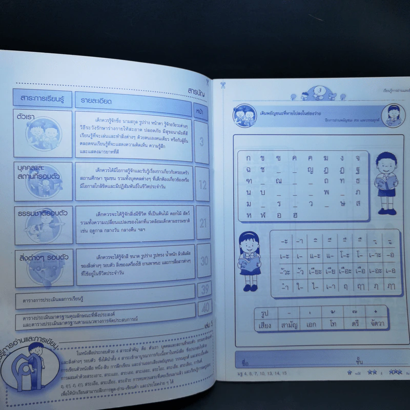 เรียนรู้การอ่านและการเขียน เล่ม 5 สำหรับเด็กอายุ 5-6 ปี รูปที่ 9