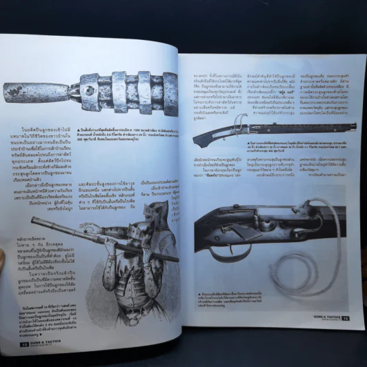 Shotguns ศาสตร์ชั้นสูงแห่งอาวุธ หนังสือปืนลูกซอง - วิทยา สุขสมโสตร รูปที่ 11