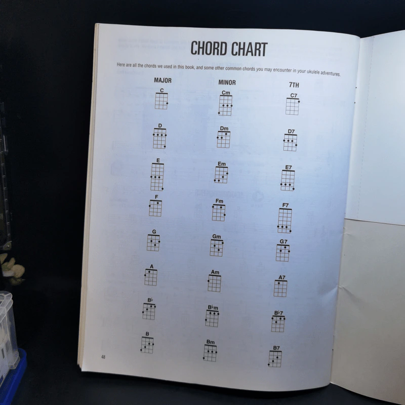 Ukulele Method Book 1 - Lil' Rev รูปที่ 12