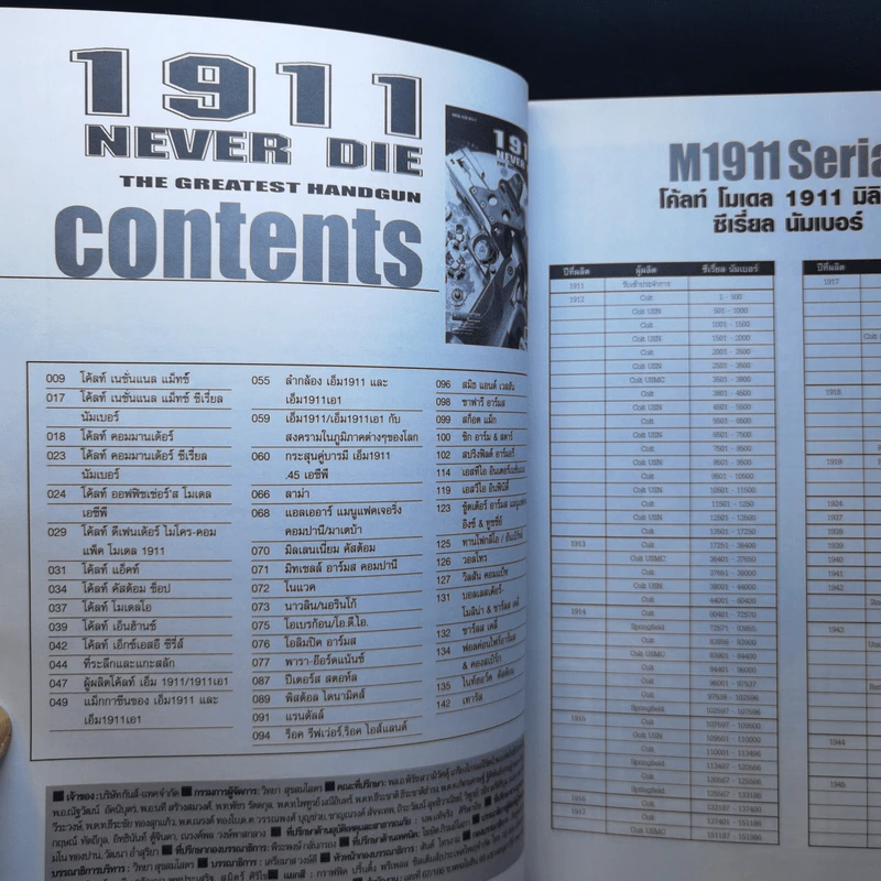 1911 Never Die Vol.2 - วิทยา สุขสมโสตร รูปที่ 9