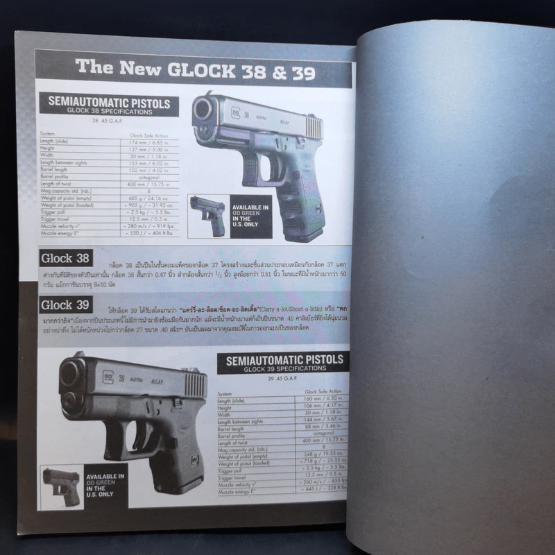All About Glock - วิทยา สุขสมโสตร รูปที่ 14