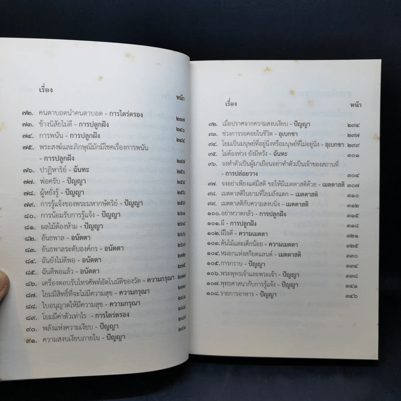 ชวนม่วนชื่น  ธรรมะบันเทิงหลายเรื่องเล่า เล่ม 1-2 - พระอาจารย์พรหม รูปที่ 15