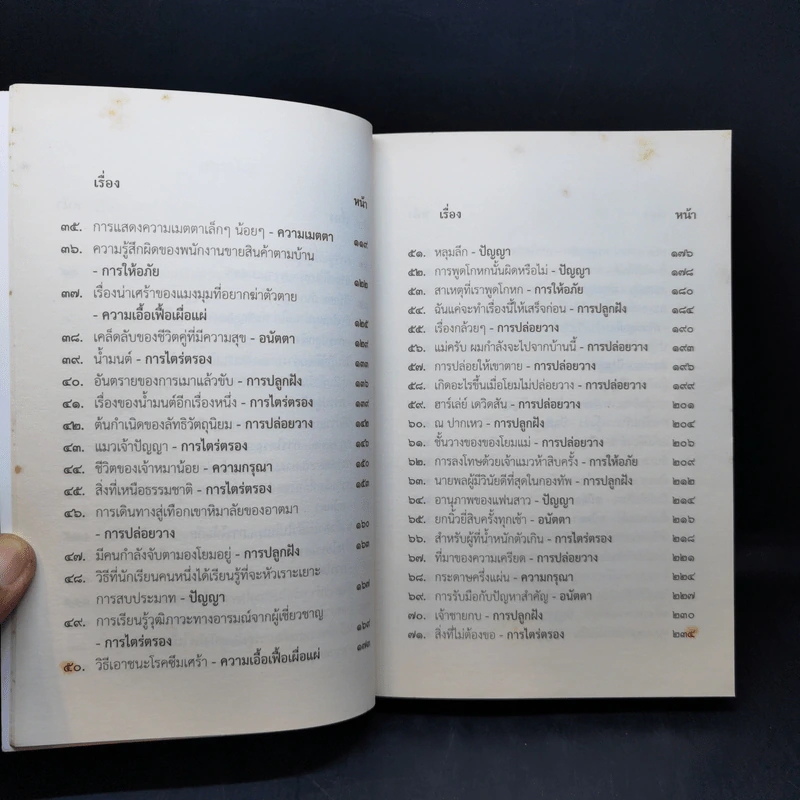 ชวนม่วนชื่น  ธรรมะบันเทิงหลายเรื่องเล่า เล่ม 1-2 - พระอาจารย์พรหม รูปที่ 14