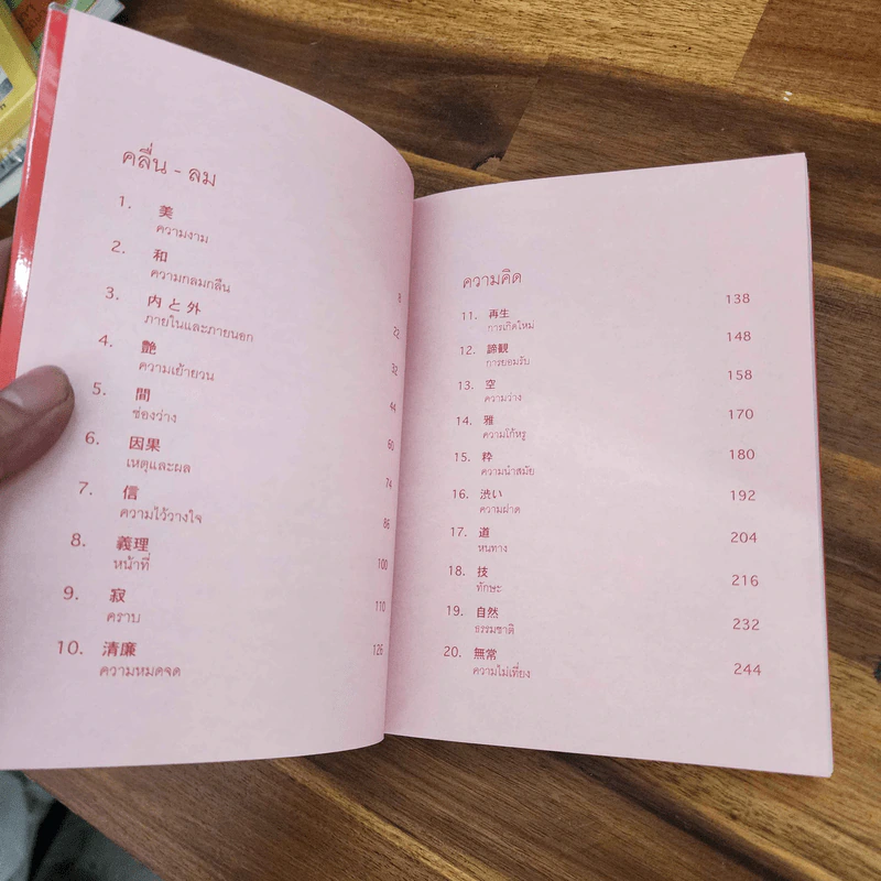 Cool Japan Vol.1-2 รูปที่ 7