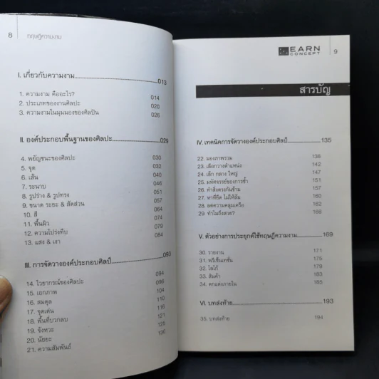 ทฤษฎีความงาม The Theory of Beauty - ธนภัทร รุ่งธนาภิรมย์ รูปที่ 9